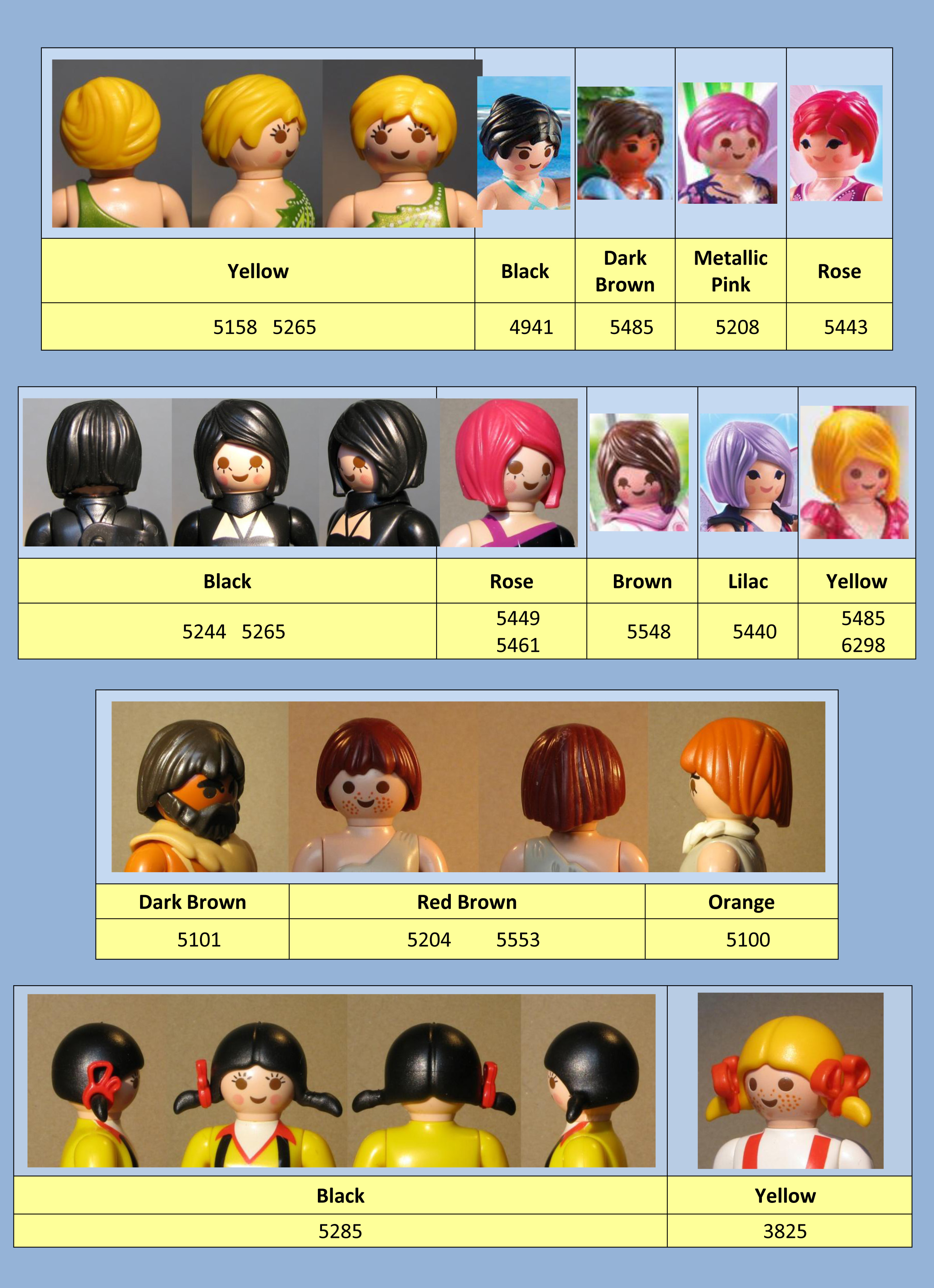 Playmobil men | Museum of Design in Plastics Playmobil men | Museum of Design in Plastics